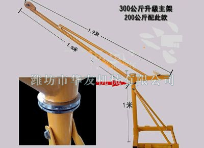 點(diǎn)擊查看詳細(xì)信息<br>標(biāo)題：華友機(jī)械家用小吊機(jī) 閱讀次數(shù)：7922