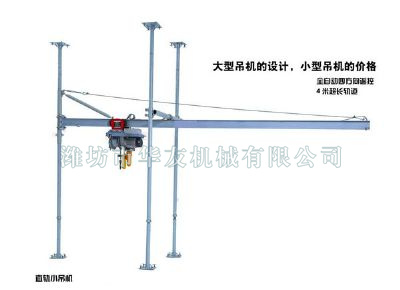 點(diǎn)擊查看詳細(xì)信息<br>標(biāo)題：華友機(jī)械直滑式吊運(yùn)機(jī) 閱讀次數(shù)：10171